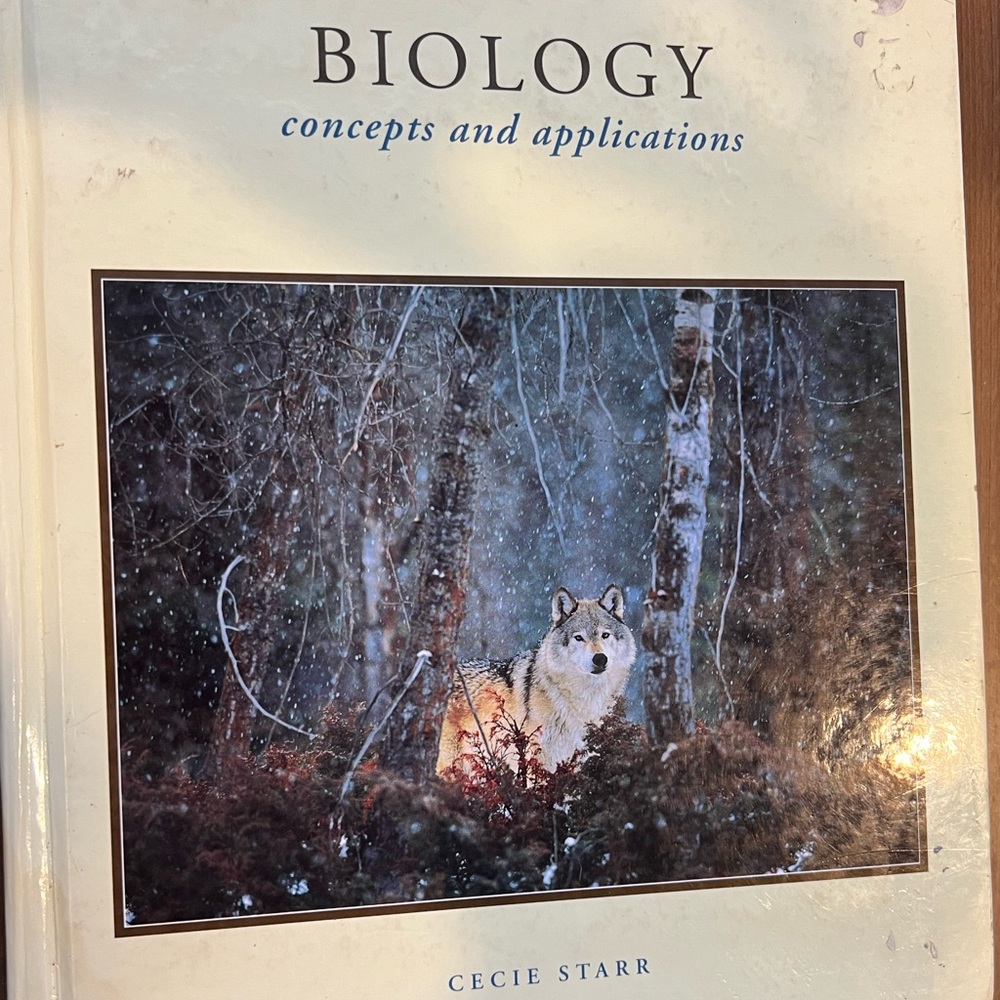 Used, Biology Concepts and Applications Textbook.